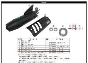 SP SP^PK yCizSCREW (2) u 250 HONDA z_ ̑}t[IvVECi }t[