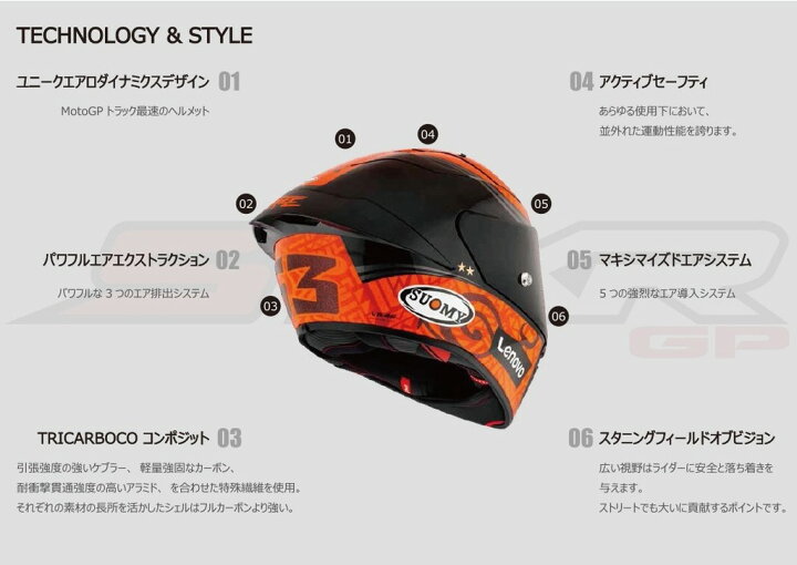楽天市場】SUOMY スオーミー S1-XR GP PECCO BAGNAIA CORSE ペコ 