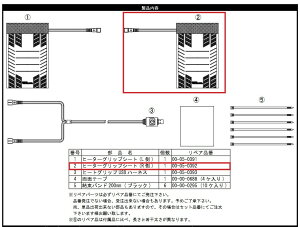 SP SP^PK yCizq[gObvV[g(R)^DC5VFUSBpi ̑Obvq[^[IvVECi