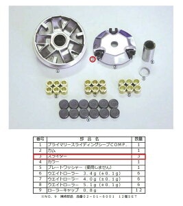 SP SP^PK 02-01-600 E v[[XC_[^Polini yAp[c SUPER JOG ZR aprio Jog Poche Vino YAMAHA }n XChs[X XN[^[쓮n 쓮n