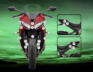 EAZI-GUARD C[W[K[h ԎʃXg[`bvveNVtB DAYTONA 660 TRIUMPH gCAt veNVtBEیtB O J[F}bgT[tFX (Ȃ)