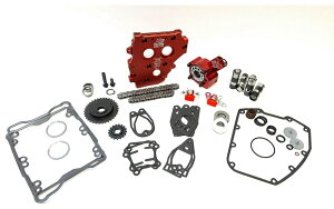 FEULING t[GO [XV[Y Ro[WJVtgpLbg cCJf cA[f HARLEY-DAVIDSON n[[_rbh\ ̑JVtgIvVE