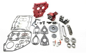 FEULING t[GO [XV[Y TC88JeVi[Lbg cCJ HARLEY-DAVIDSON n[[_rbh\ ̑JVtgIvVECi GWp[c GW