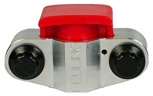 FEULING t[GO J`F[eVi[ Ci[ cCJ HARLEY-DAVIDSON n[[_rbh\ ̑JVtgIvVECi GWp[c GW