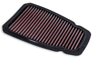 DNA fB[GkG[ gtB^[ YZF-R125 MT-15 XSR155 YZF-R15 MT-125 XSR125 YAMAHA }n GAN[i[EGAN[i[Gg zC֘A GW