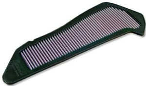 DNA fB[GkG[ ԎʃgtB^[ X-MAX250 X-MAX300 XMAX300 YAMAHA }n GAN[i[EGAN[i[Gg zC֘A GW