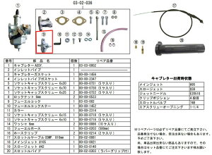 SP SP^PK yCiz t[GRbNASSY.(Type-2) _bNX HONDA z_ RRbN R֘A GW