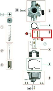 SP SP^PK yCizj[hWFbgZbg (VM22) j[hWFbg zC֘A GW