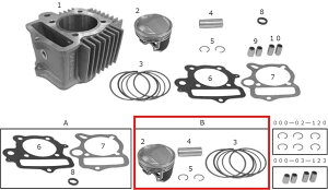 SP SP^PK sXgLbg(88cc) L[ HONDA z_ sXg GWp[c GW