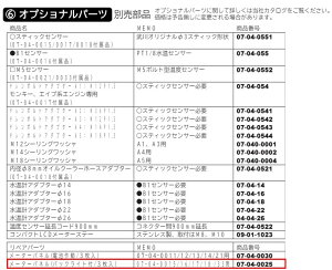 SP武川 SPタケガワ メーターパネル (CLCDサーモメーターLED用/3枚入) モンキー KSR110 HONDA ホンダ KAWASAKI カワサキ メーター・インジケーター関係 電装系