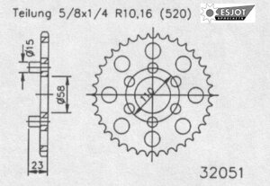 Esjot GXbg X`[XvPbg KTM hCuXvPbgEtgXvPbg 쓮n F17