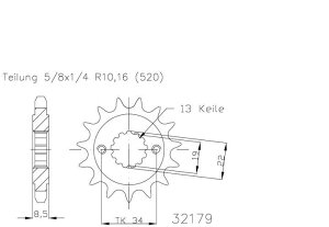 Esjot GXbg X`[XvPbg 390 Duke RC KTM hCuXvPbgEtgXvPbg 쓮n F14