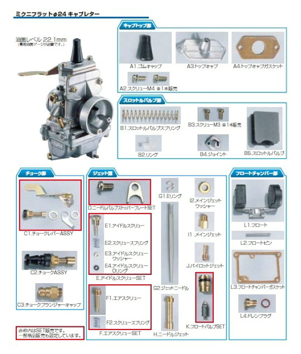 楽天市場】KITACO キタコ TM24(フラット)キャブレター用補修パーツ 