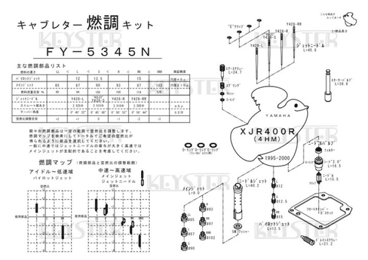 楽天市場】KEYSTER キースター キャブレター燃調キット XJR400 YAMAHA 
