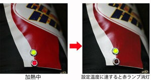 GET HOT Qbgzbg ^CEH[}[ GP-MASTER 18C` ̑^C֘Api