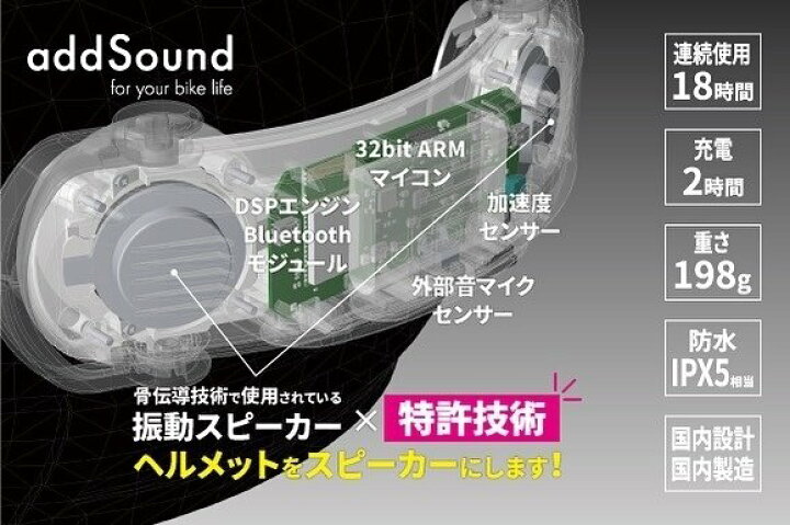楽天市場】addSound アドサウンド ヘルメット装着型振動スピーカー  