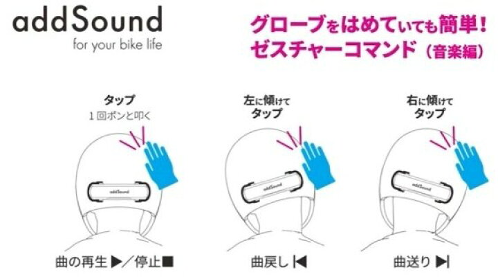 楽天市場】addSound アドサウンド ヘルメット装着型振動スピーカー 