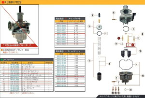 SP武川 SPタケガワ 【補修部品】PD22メインジェット#115 モンキー ゴリラ モンキーBAJA HONDA ホンダ その他ジェット 吸気関連 エンジン