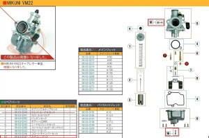 SP SP^PK yCizXN[Zbg (VM22) ̑Lu^[IvVECi zC֘A GW