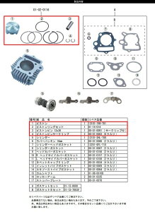 SP���� SP�^�P�K�� �y��C���i�z�s�X�g�� �L�b�g(52mm�^105cc) �X�[�p�[�J�u90 �x�����BCD90 HONDA �z���_ �s�X�g�� �G���W���p�[�c �G���W��