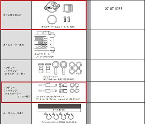 SP SP^PK ICN[[jbgZbg^NXJu50^110 (AA06^JA45) NXJu 50 110 HONDA z_ ICN[[ p֘A GW