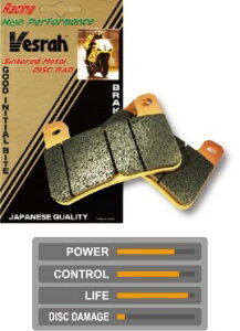 Vesrah �x�X�� ���[�V���O���^���p�b�h �V���^�[�h�u���[�L�p�b�h Tuono V4 Factory R1200RS 899 Panigale Monster APRILIA �A�v�����A BMW DUCATI �h�D�J�e�B �u���[�L�p�b�h �u���[�L