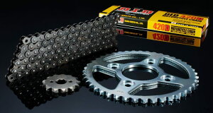 DID _Ch[ `F[XvPbgOZbg X[p[Ju50v HONDA z_ XvPbgE`F[Zbg 쓮n