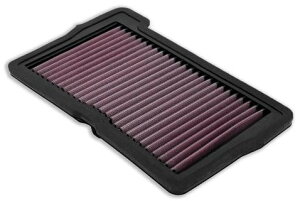 DNA fB[GkG[ gtB^[ XSR900GP MT-09 YAMAHA }n GAN[i[EGAN[i[Gg zC֘A GW