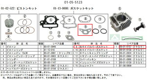 SP���� SP�^�P�K�� �y��C�p�p�[�c�zR.�w�b�h�T�C�h�J�o�[�K�X�P�b�g(20mm/2��) �S���� �����L�[ �x�����BCD50 CL50 �W���Y �}�O�i�t�B�t�e�B�[ �����L�[BAJA HONDA �z���_ �G���W���K�X�P�b�g �G��