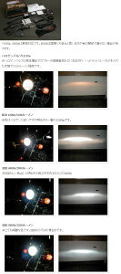 Remotion [V H.I.D. H1Lbg HIDLbg Η dn