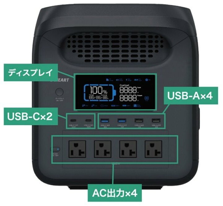 楽天市場】SIGNET シグネット ポータブル電源 パワーステーション1500W 