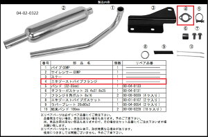 SP SP^PK GL][XgpCvtW/Ju110/C125/NXJu 110 X[p[Ju110 X[p[JuC125 NXJu110 HONDA z_ }t[tW }t[