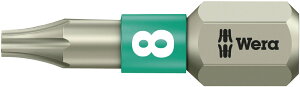 WERA F gNXlWp hCo[rbg nhc[