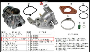 SP SP^PK CbgpCv@(28rbOXbg-4V+Rp)/CT125 (JA65) CT125 n^[Ju HONDA z_ Xbg{fB zC֘A GW