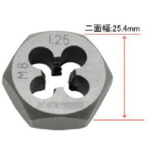 ASTRO PRODUCTS AXgv_Nc Zp˂؂_CX _CX ؒfE؍nH