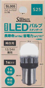 STANLEY X^[dC yCpzLEDouX^_[h S25 zCg ̑ouEd Η dn