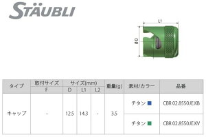 STAUBLI �X�g�[�u�� �u���[�L���C���N�C�b�N�R�l�N�^�[ CBR02 �v���O�L���b�v �_�Όn �G���W��