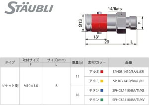 STAUBLI �X�g�[�u�� �u���[�L���C���N�C�b�N�R�l�N�^�[ SPH03 �\�P�b�g ���̑��u���[�L�p�[�c �u���[�L