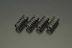 ADVANTAGE Ahoe[W Nb`XvO for Standard Model(X^_[hf) CB750FOUR HONDA z_ Nb`XvO 쓮n