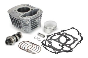 SP SP^PK S-Stage {AAbvLbg 145cc (Jt) X[p[Ju110 NXJu110 HONDA z_ GWp[c GW