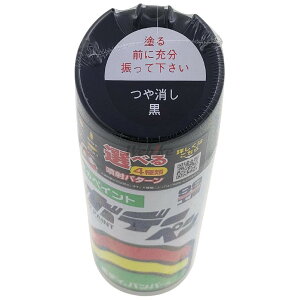 SOFT99 \tg99 99H[ {f[y  Xv[h h֘A P~J