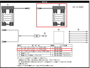 SP SP^PK yCizq[gObvV[g(R^TYPE-Cp)^USB TYPE-C(PDΉ)pi ̑Obvq[^[IvVECi