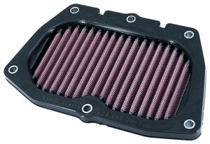 DNA fB[GkG[ gtB^[ STAGE-2 GABOXJo[ SVARTPILEN 200 250 ADVENTURE 390 DUKE 125 RC SVARTPILEN401 VITPILEN401 HUSQVARNA nXNo[i KTM ICtB^[ IC