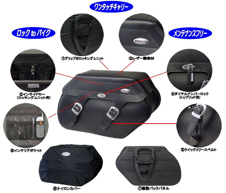 楽天市場】Klicbag クリックバッグ Klicbagサドルバック サイドバッグ 