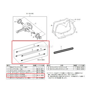 SP SP^PK yCpp[czX^bh{gZbg S L[ HONDA z_ X^bh{g GWp[c GW