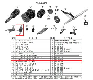 SP���� SP�^�P�K�� �y��C���i�z �t�H-�N�V�t�g (CENTER)/KSR110/5�C6���p �~�b�V�����E�M�A �G���W���p�[�c �G���W��