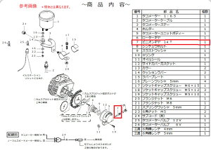 SP武川 SPタケガワ タコメーターピニオンギヤ14T その他タコメーターオプション・補修部品 メーター・インジケーター関係 電装系