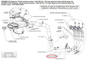 AKRAPOVIC AN|rb` yyAp[czC-T675R1 collector DAYTONA675 DAYTONA675R TRIUMPH gCAt GL][XgpCv }t[