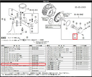 SP SP^PK yCizICV[ ICV[ GWp[c GW