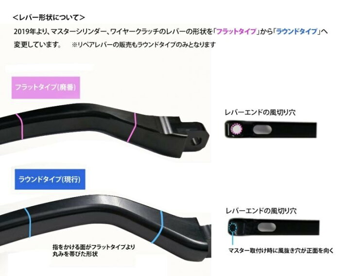 GALESPEED 汎用 レバー ワイヤークラッチホルダーキット ブラウン 